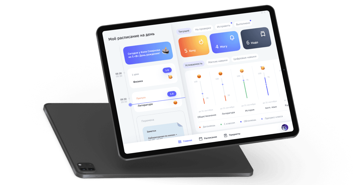 Образовательная платформа для школ — СберКласс LMS