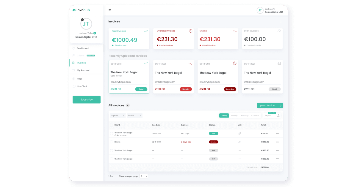 B2B FinTech-система для инвойсов и онлайн-платежей